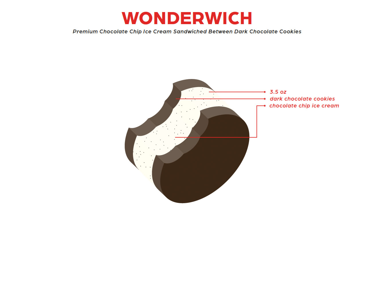 Gladwell_Wonderwich.jpg