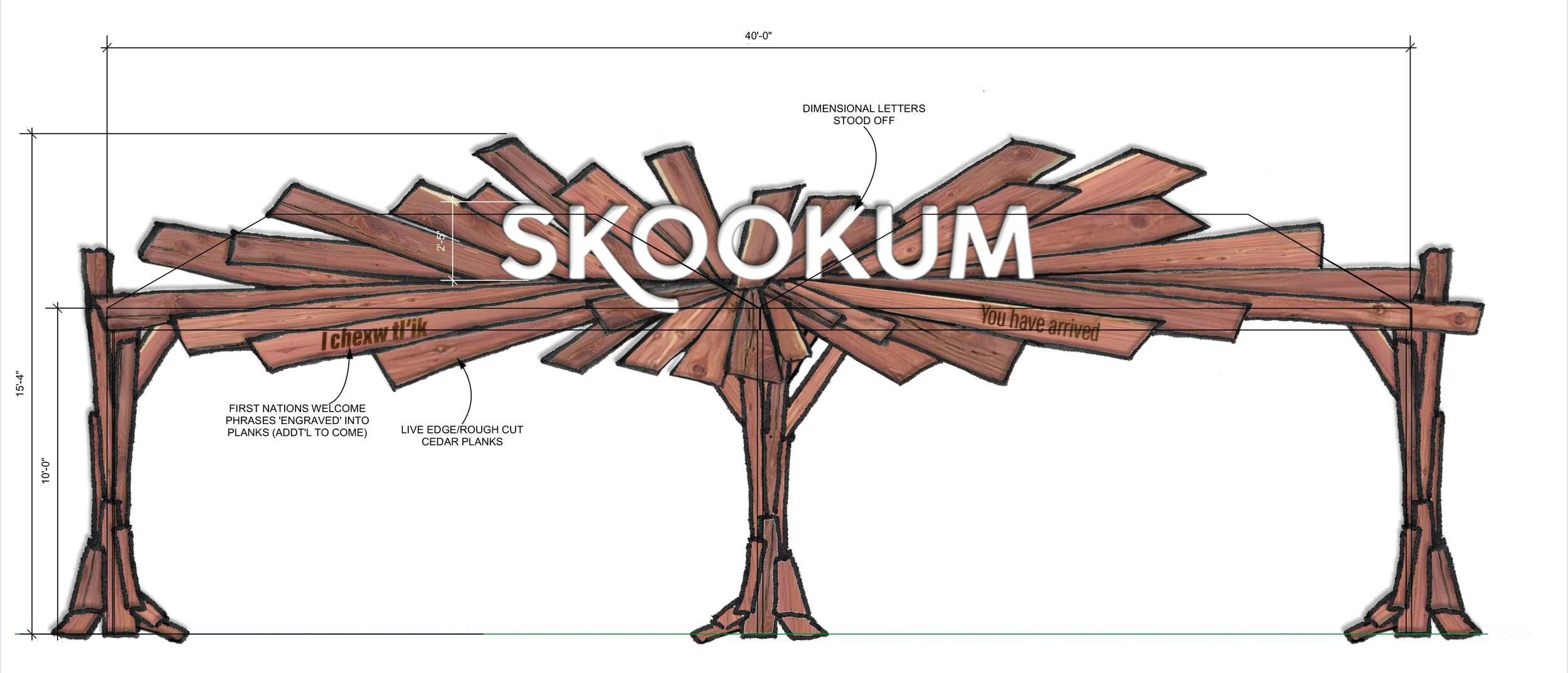 Main Gate Facade - Concept Drawing