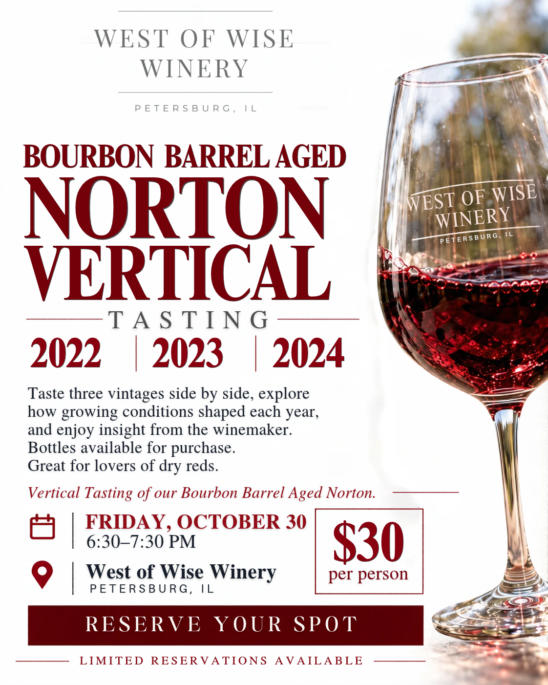Vertical Tasting of Bourbon Barrel Aged Norton