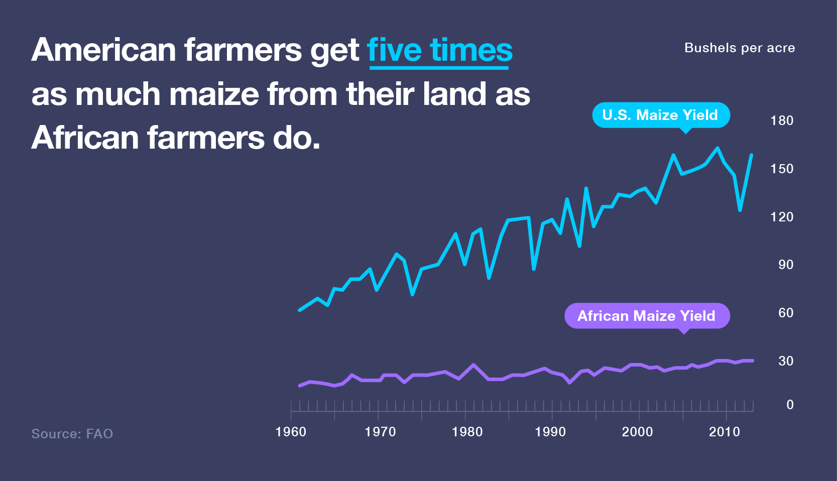 800x460_graphs_1_13_AF-01.png