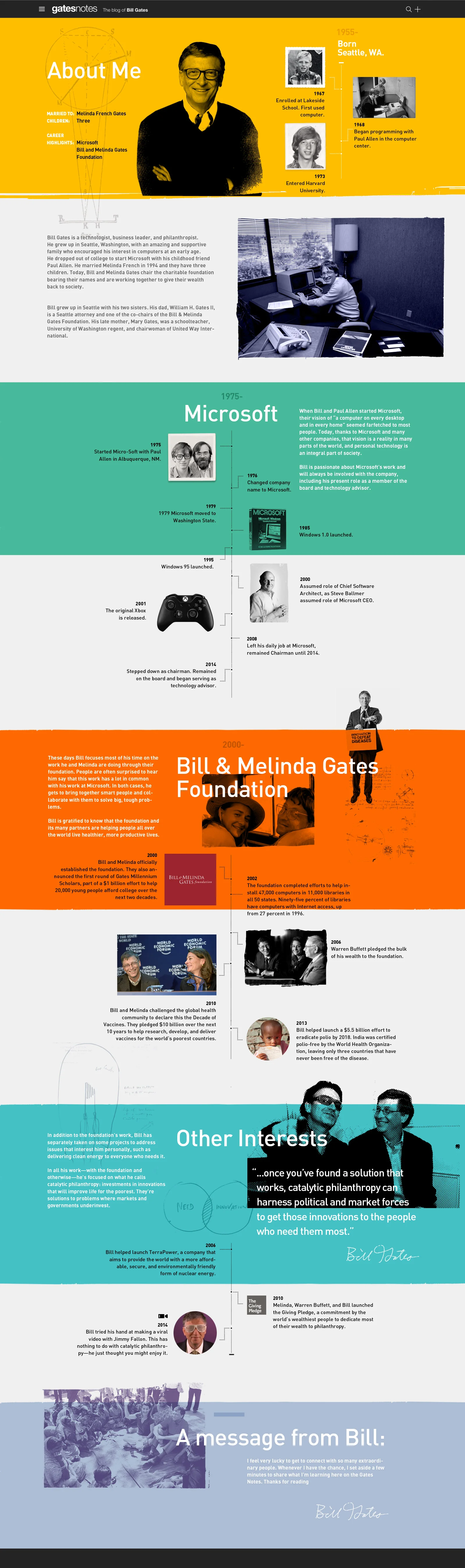 BIO_scroll_5_2_update_2.jpg