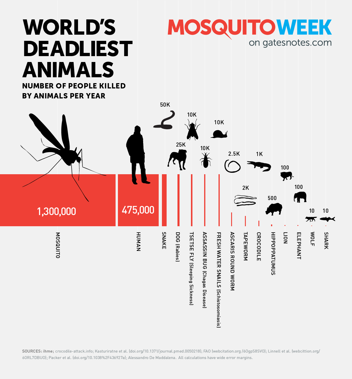 Mosquito_1200x1290_version_two_4_22.png