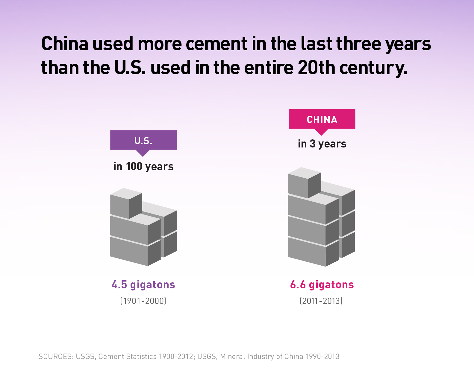 Cement_graphic_6_9_options-01.png