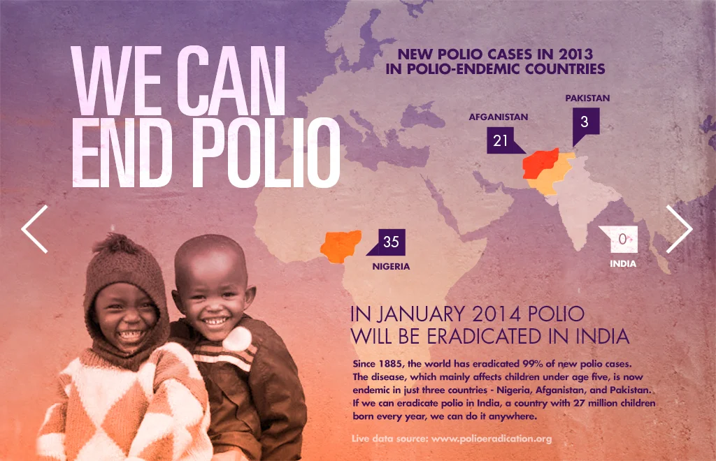 3_polio.jpg
