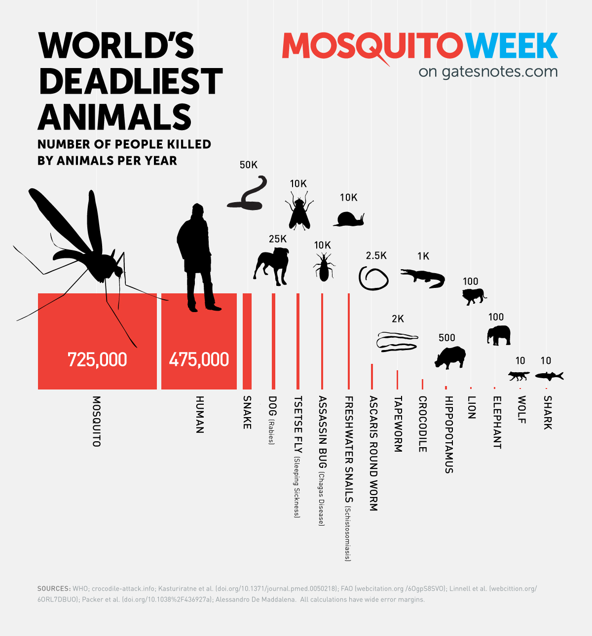 Mosquito_graphic.jpg