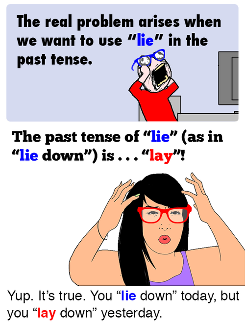 Why didn’t our English-speaking forebears insist that the past tense of “lie” be “lied” in all contexts?