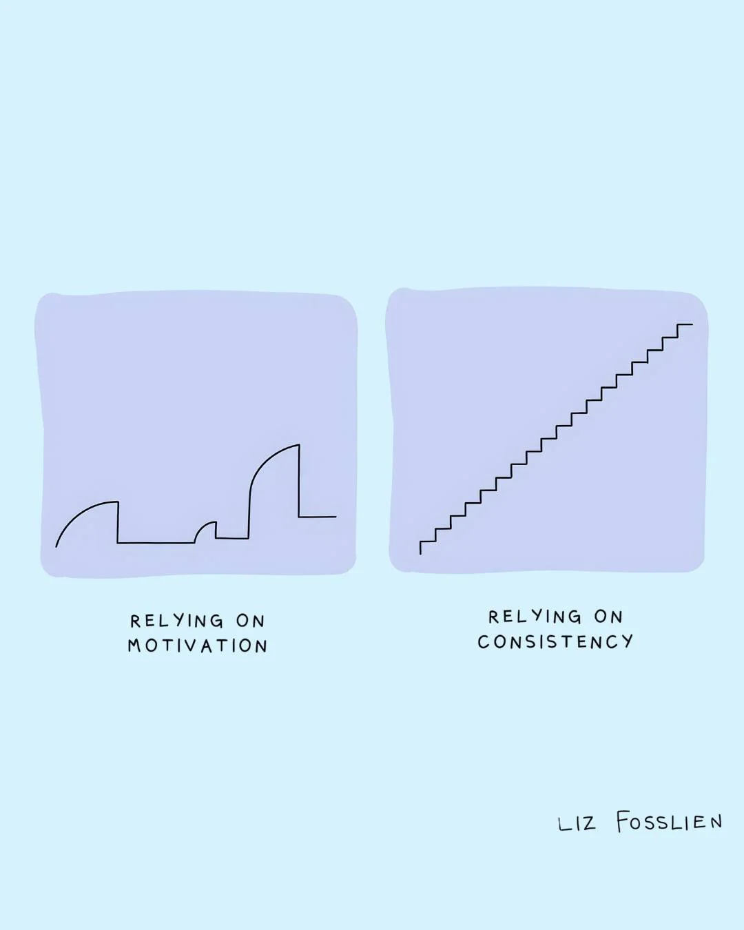 We all love motivation. It&rsquo;s exciting, energizing, and makes us feel like we can take on the world. 💥✨

But here&rsquo;s the reality: motivation is temporary. Some days it&rsquo;s there&hellip; and a lot of days, it&rsquo;s not.

That&rsquo;s 