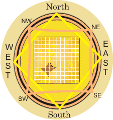 vaastu-purusha.gif