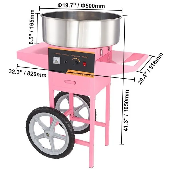 Cotton Candy Machine Rental Kelowna.jpg