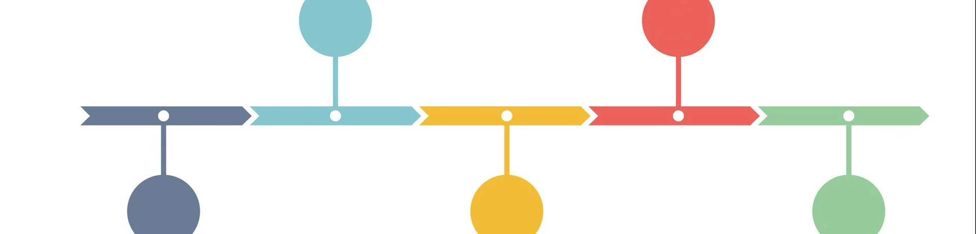 Timeline of the Grant Writing Process