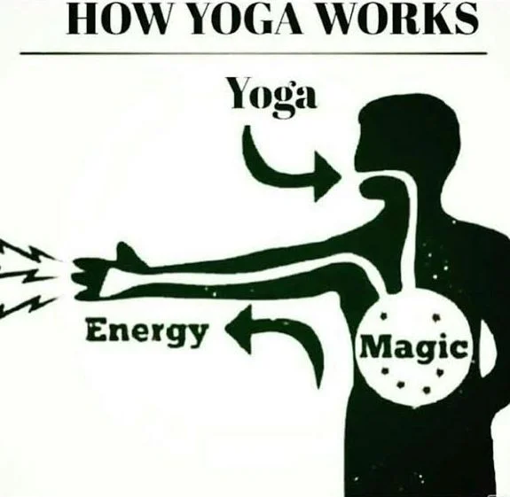 How Yoga Works.jpg