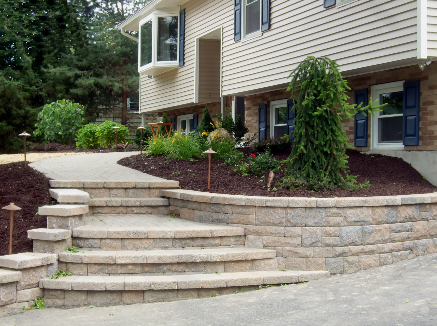 Pavers | Retaining Walls | Landscaper | Landscaping Dutchess | Orange County NY