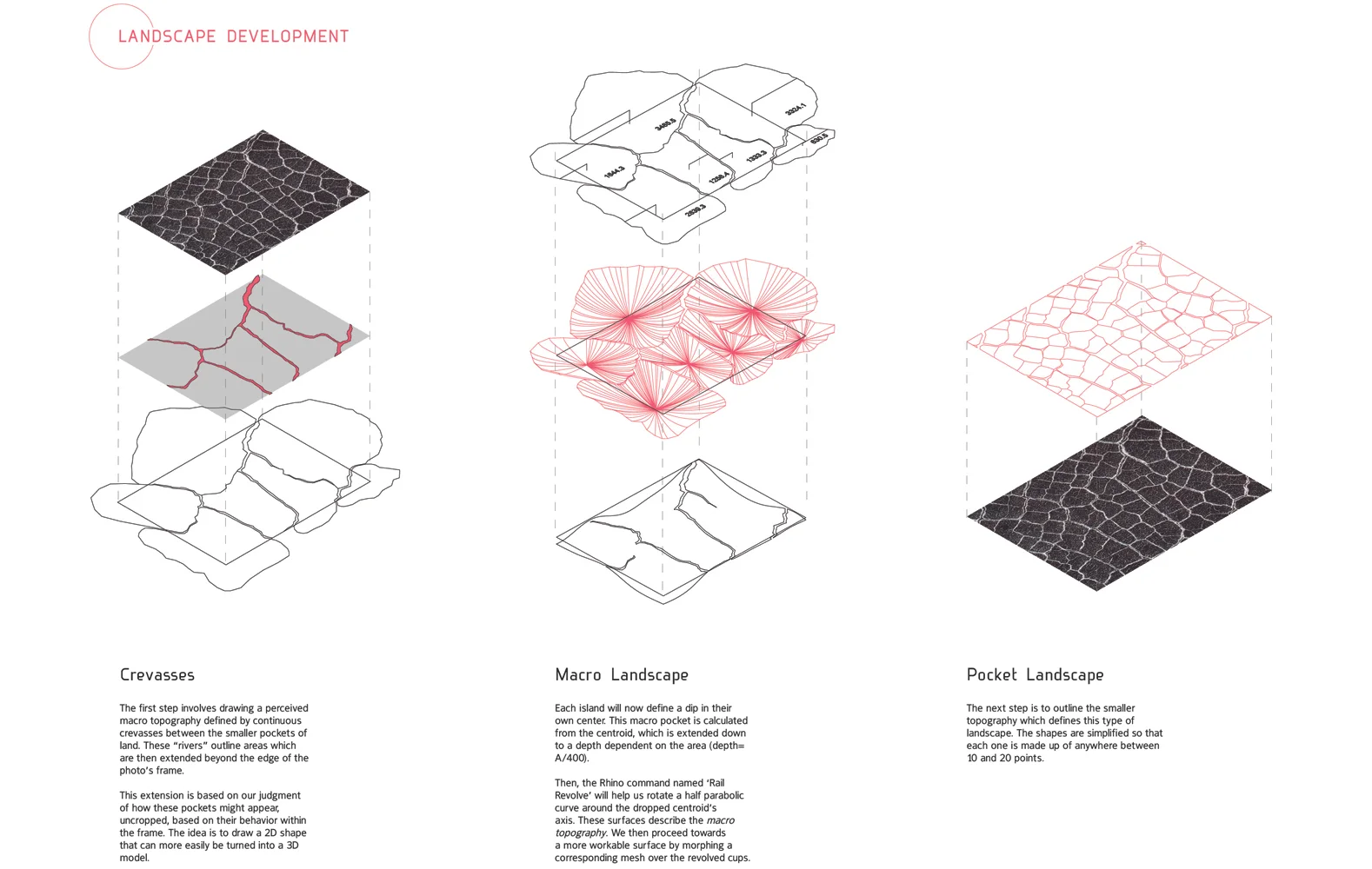 DigiRep - Final Assignment5.jpg