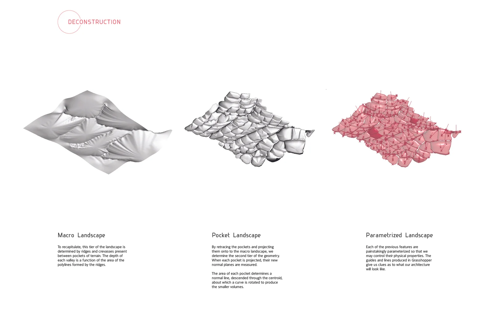 DigiRep - Final Assignment7.jpg