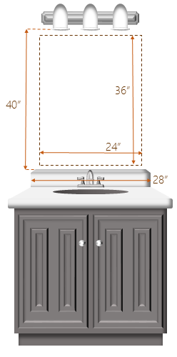 Measuring Frame Design, How To Measure For Bathroom Vanity Light