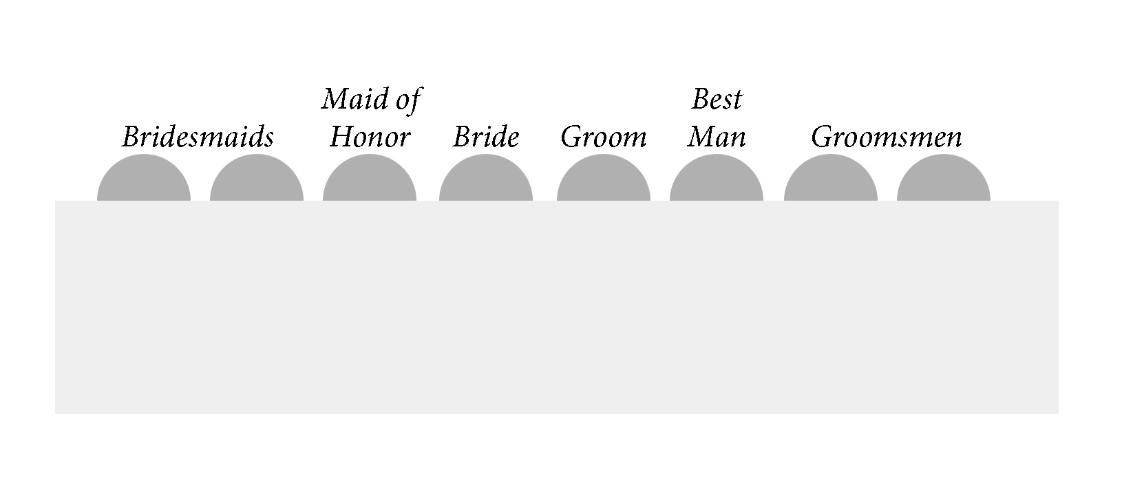 Headtable example.jpg