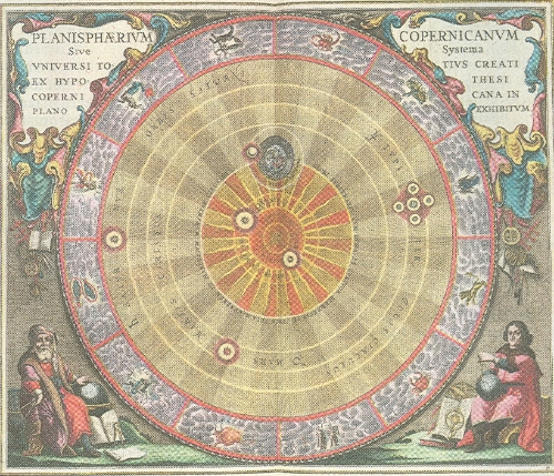The solar system has had a lot of alternative realities over the ages, when you think about it. The Copernican model, from Harmonia Macrocosmica by Andreas Cellarius (1660).
