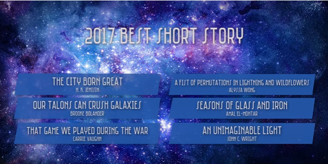 Hugo Awards Coverage Part II: Short Story Nominees