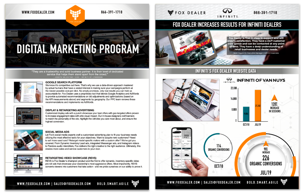 An infographic from Fox Dealer promoting digital marketing strategies for Infiniti dealers, including search platform optimization, display advertising, social media ads, retargeting, and website data, with charts showing increased sessions and organ