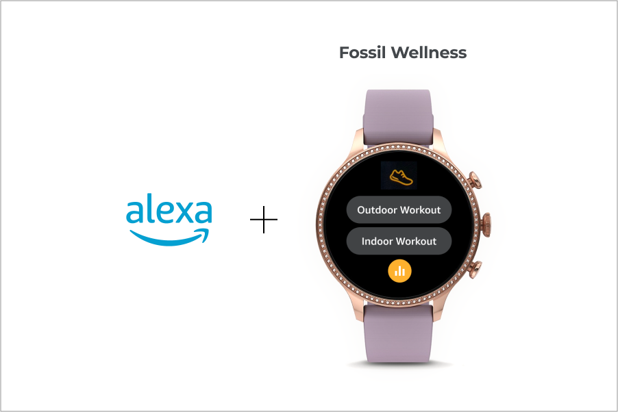 Watch screen showing the Fossil Wellness interface, plus the Alexa logo