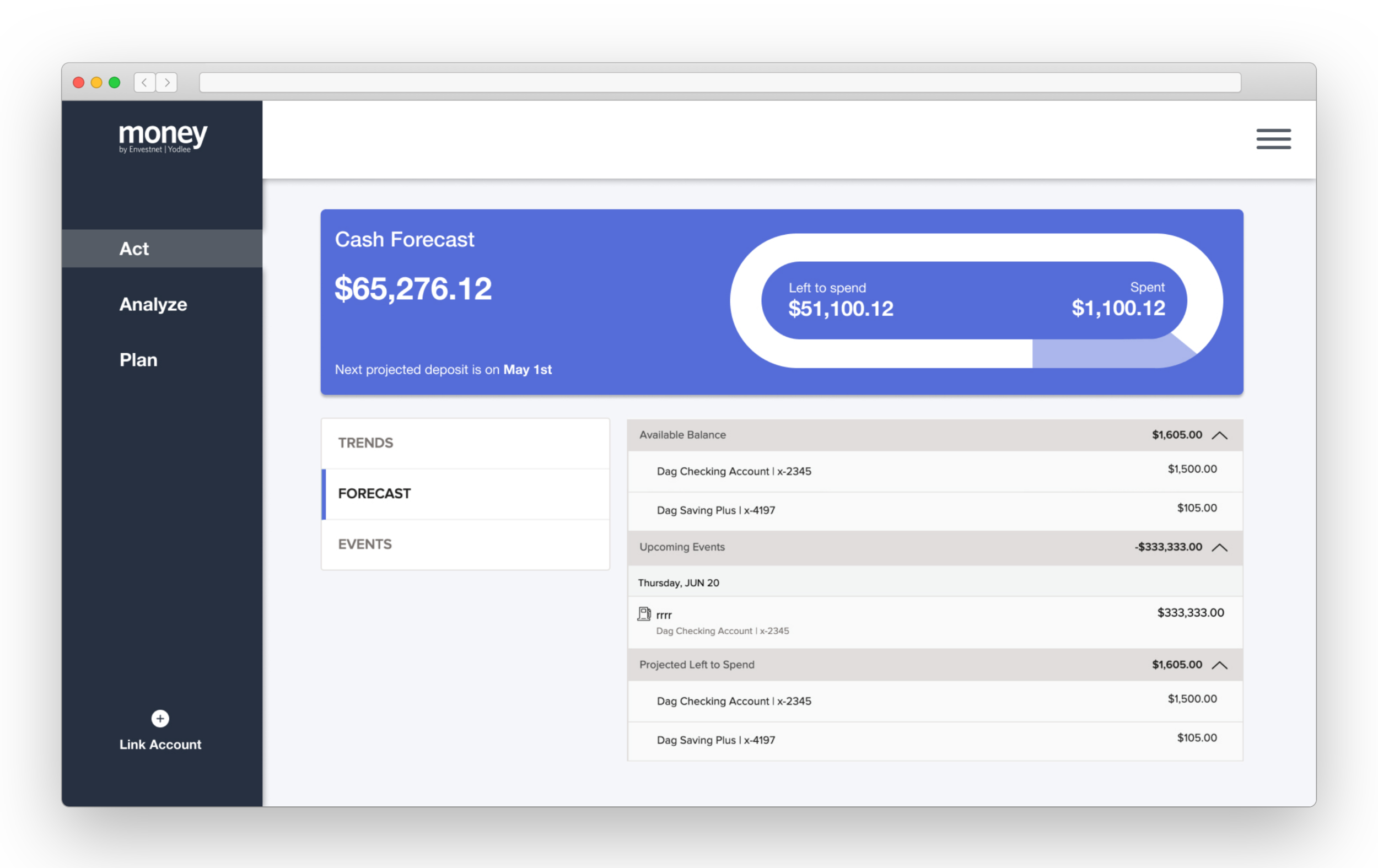 Refresh - Cash Forecast.png