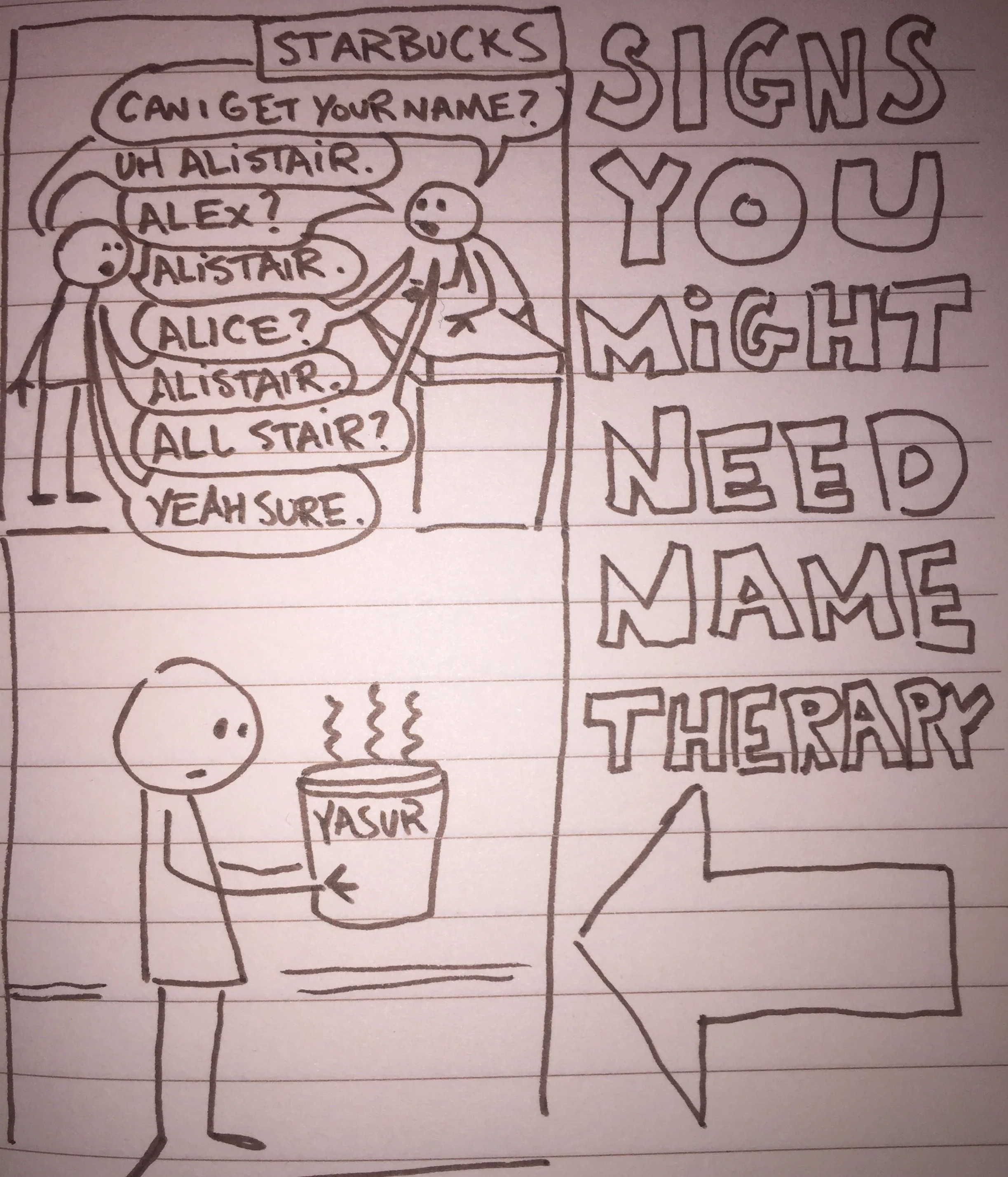We make assumptions about people because of their names. Name privilege is a real thing. If you find youself constantly explaining the spelling, letting people know that you do, in fact, know that your name is unique, or battling the complex of being branded as having a stripper name; you're not alone. There's all kinds of stuff you can do to change how you feel about your name. The important thing is to acknowledge that your name is part of your identity.