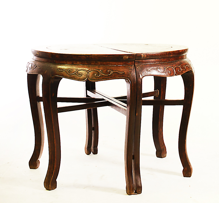 Round Table Dalian, Origin Of The Round Table