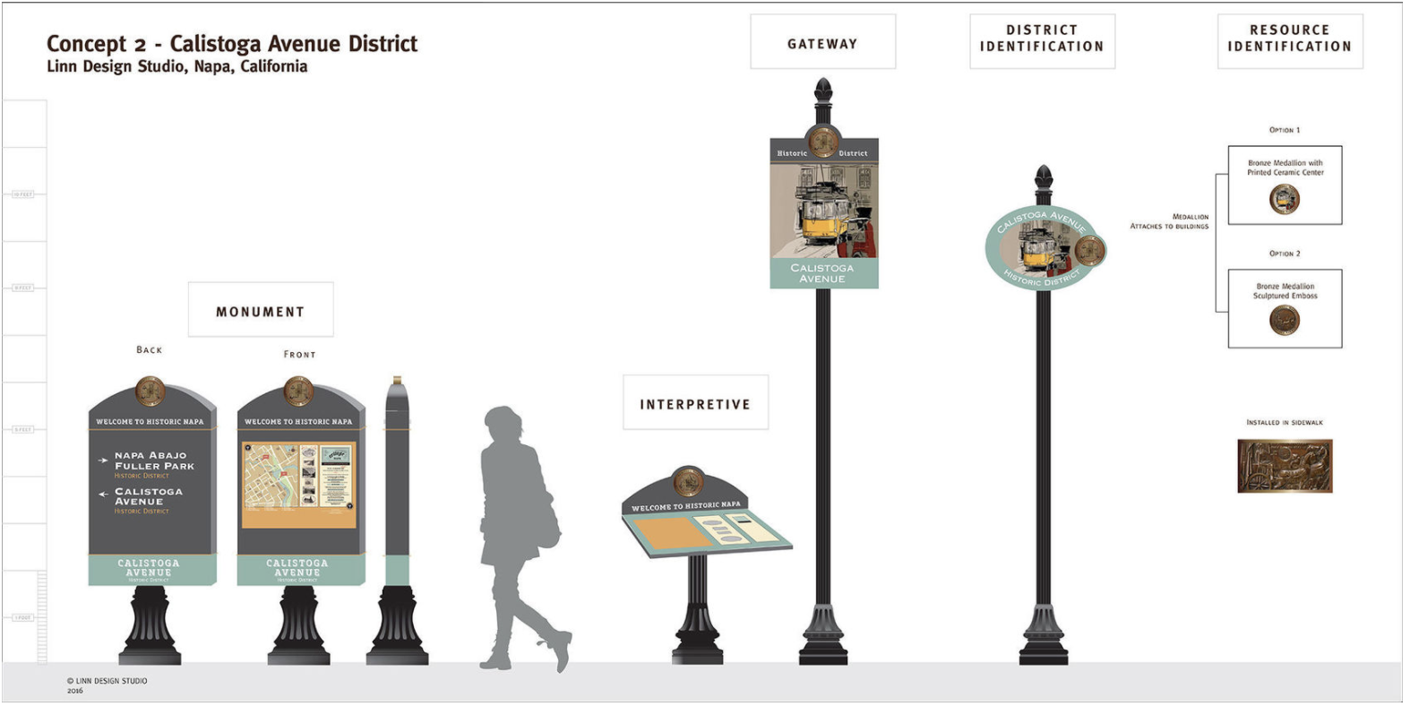 Amy Linn - Historic Napa Sign Program