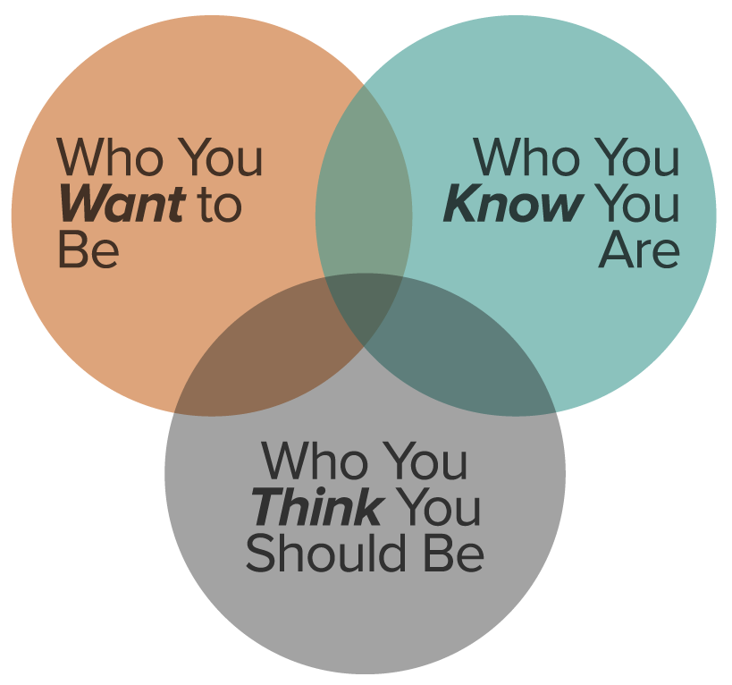 want-know-think.gif