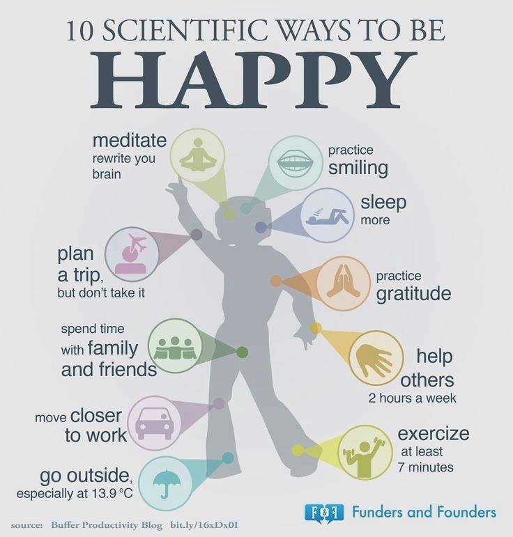 Ten Scientifically Proven Ways To Be Happy