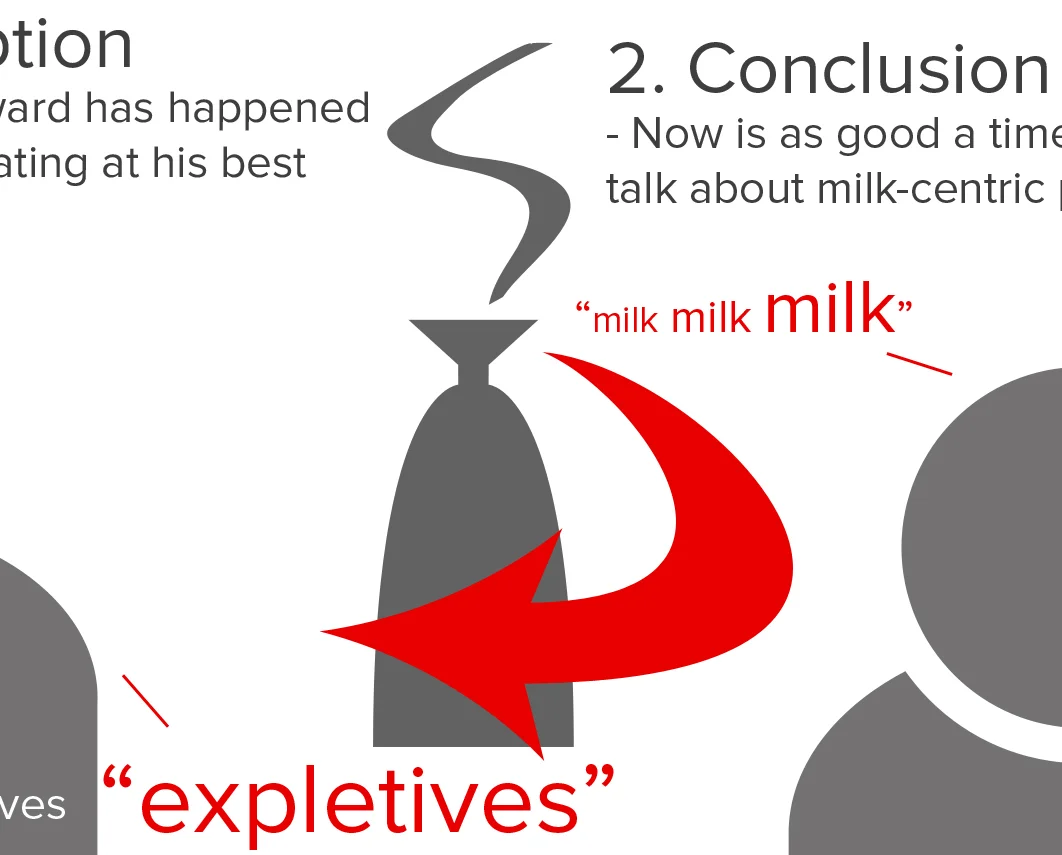 Empathetic networking - filling in the comic strip