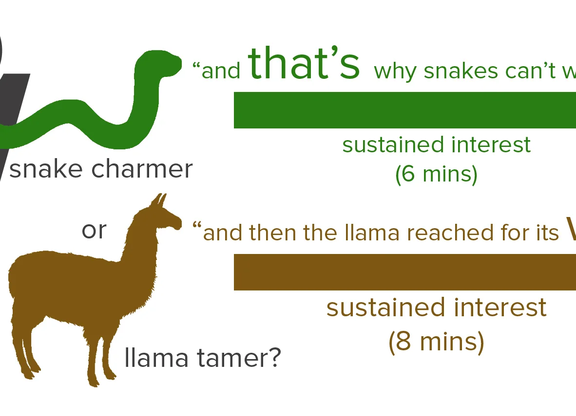 Ending on a high - leave them wanting more