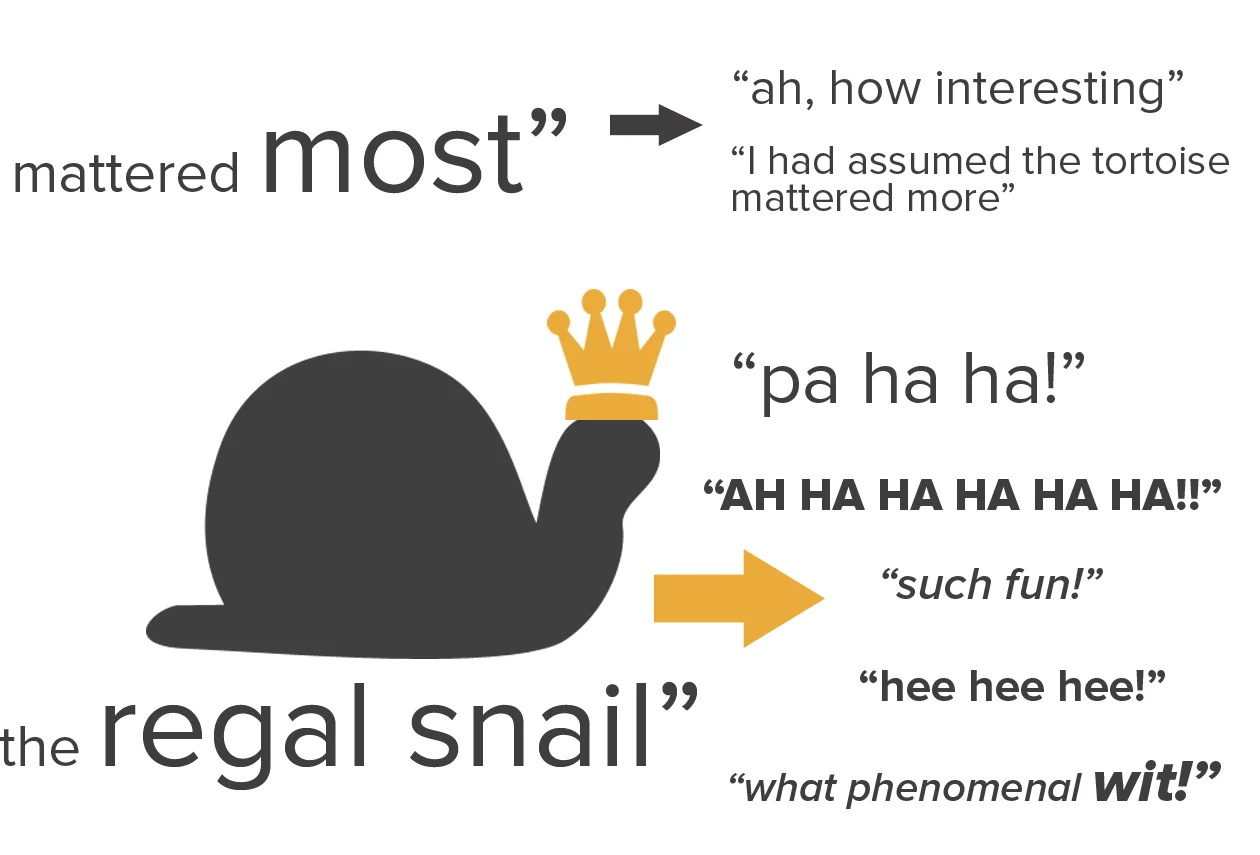 Word order - how stand-up comedy will give your presentation more punch