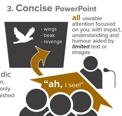 PowerPoint presentations - why less is more