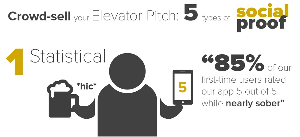 Crowd-sell your Elevator Pitch: the 5 types of social proof