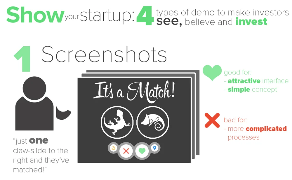 Show your startup: 4 types of demo to make investors see, believe and invest