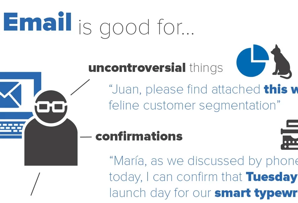 Email, phone or WhatsApp? How to avoid common networking mistakes