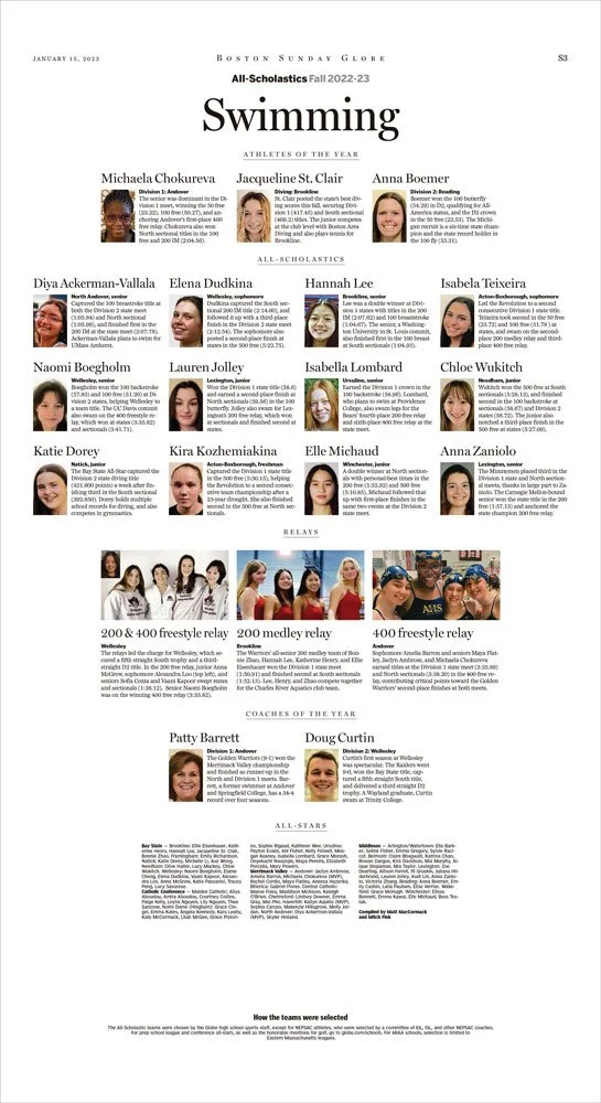 (W)S3-All-scholastics-Fall-2022-23-3.jpg