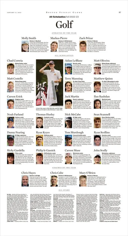 (W)S7-All-scholastics-Fall-2022-23-7.jpg