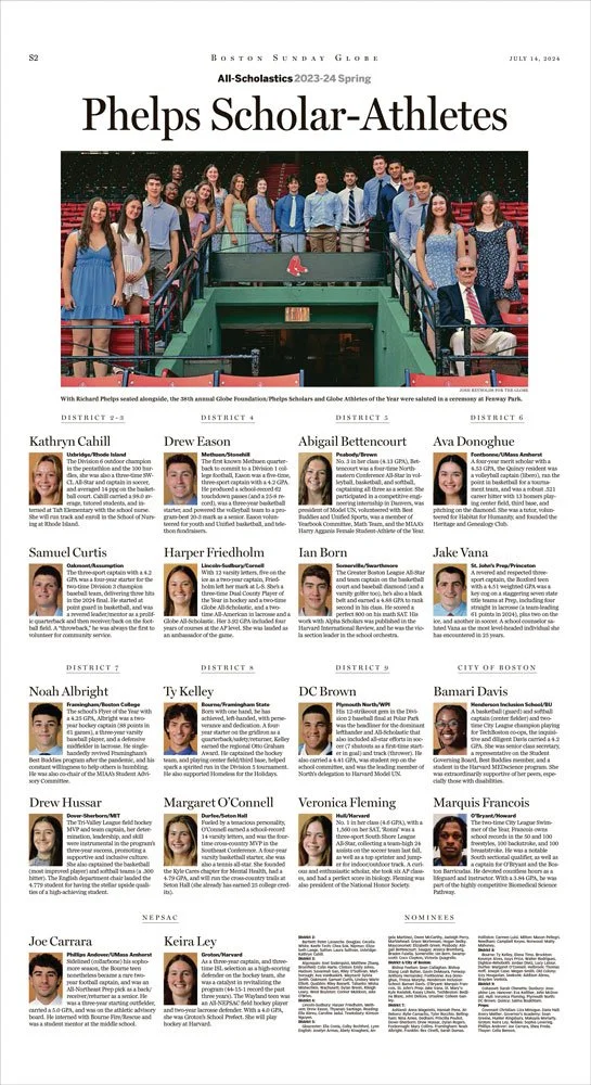 (W)All-Scholastics-Spring-2023-2024-S2.jpg