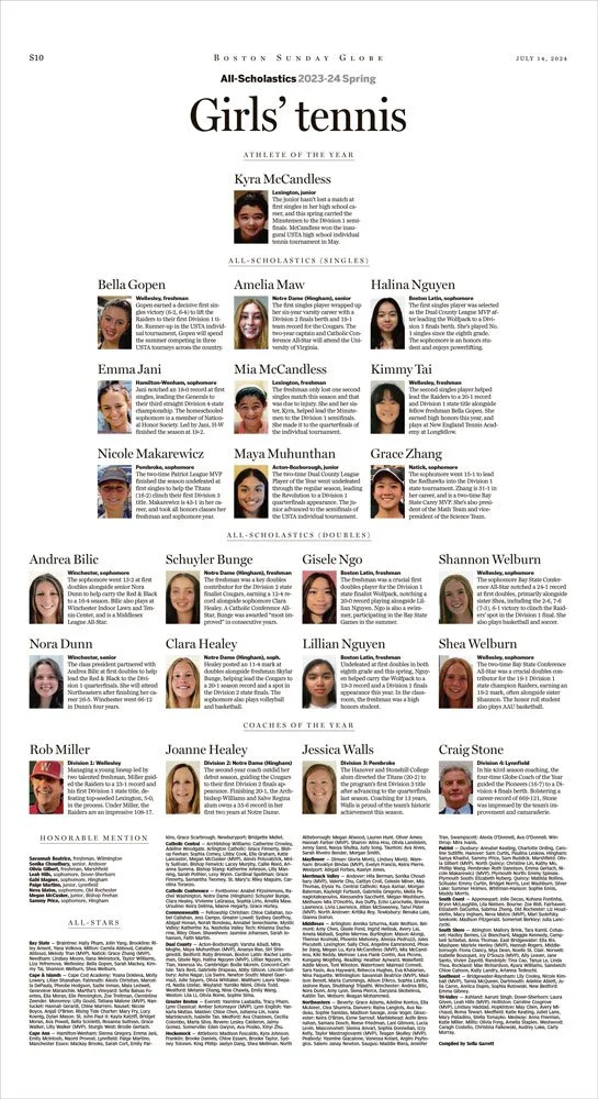 (W)All-Scholastics-Spring-2023-2024-S10.jpg