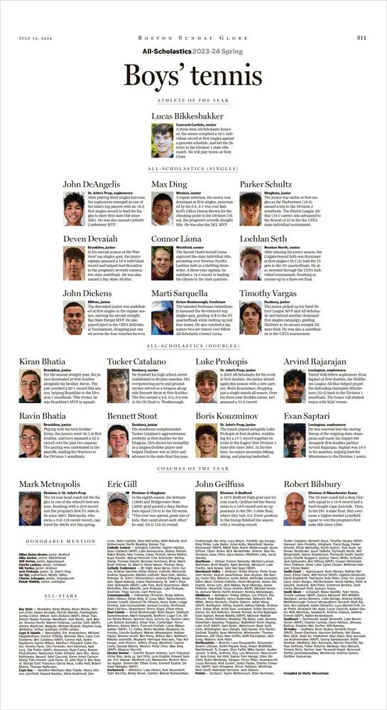 (W)All-Scholastics-Spring-2023-2024-S11.jpg