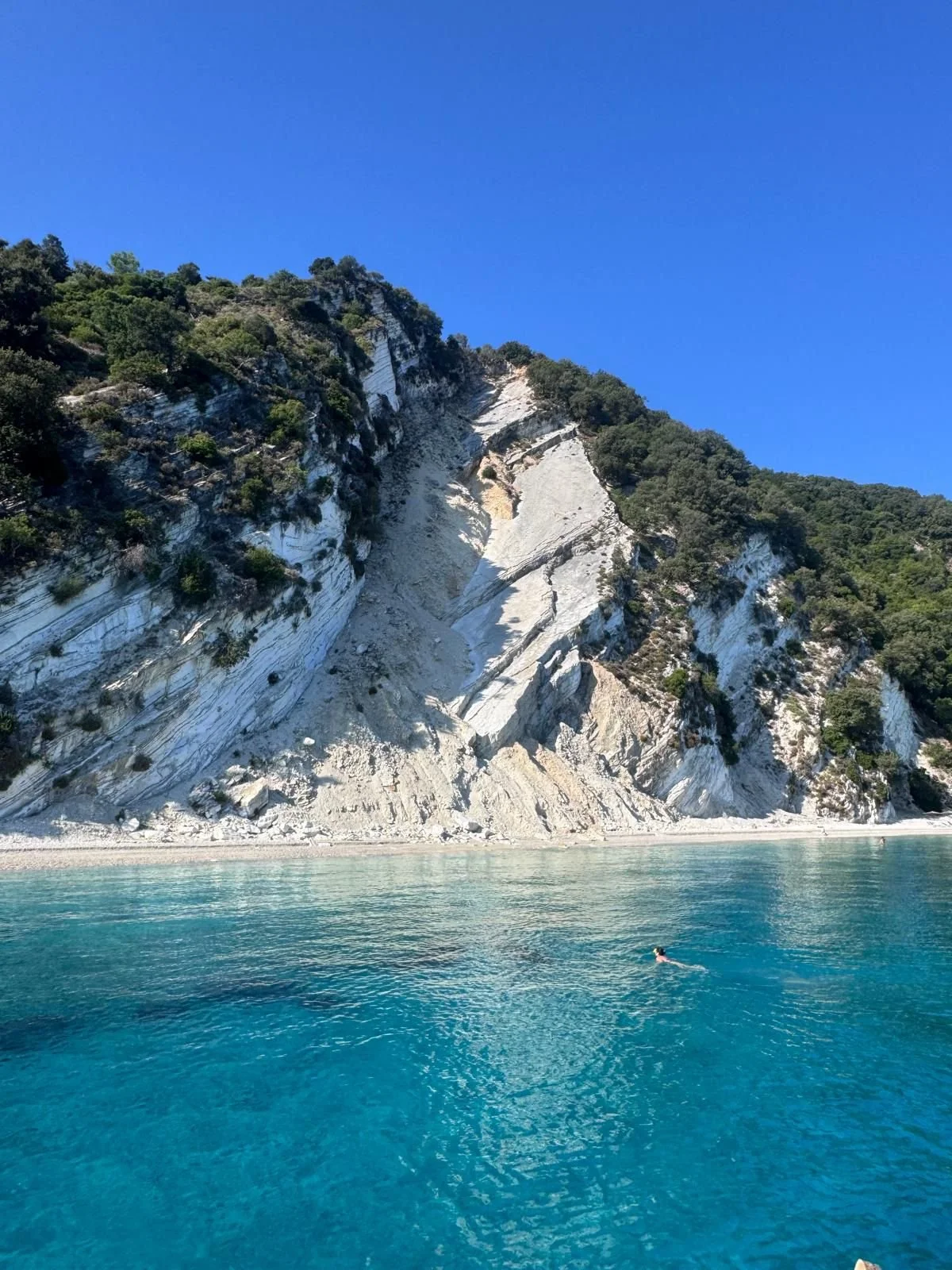 JULY 17-24, 2027: CHEEKY CHARTER sailing program in Greece