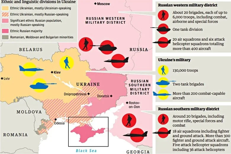 Russian positions and capabilities | The Guardian