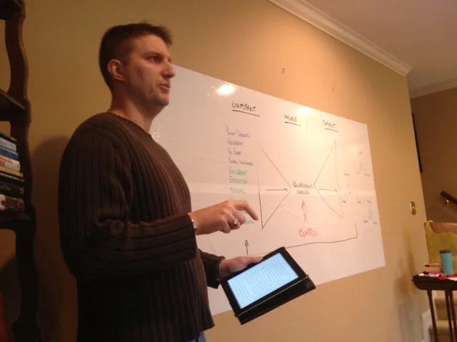 Rich Ganske presenting on J.C. Wylie’s “Theory of Control”
