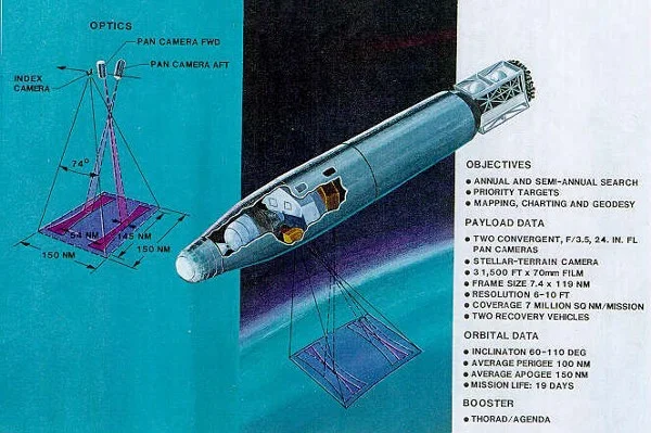 KH-4B, Corona