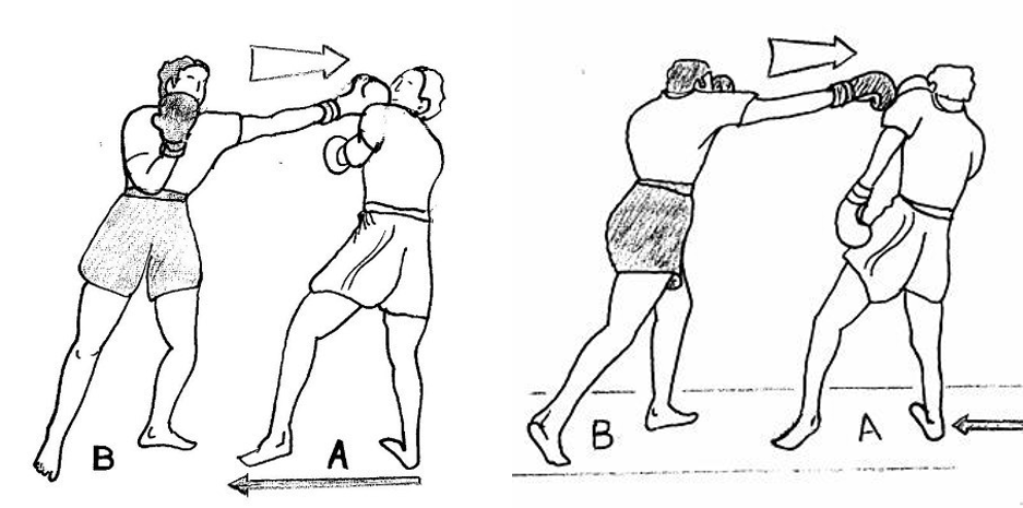 Drawings of a jab and a cross, a one-two combo (Wikimedia)