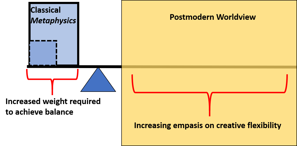 Featured image of post Metaphysics Definition And Examples : Metaphysics definition and what does it ask.