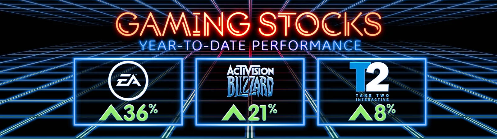Gaming Stocks