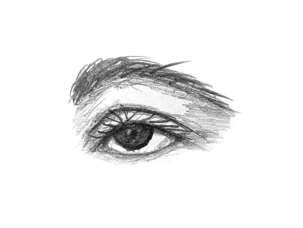 Eye care practices